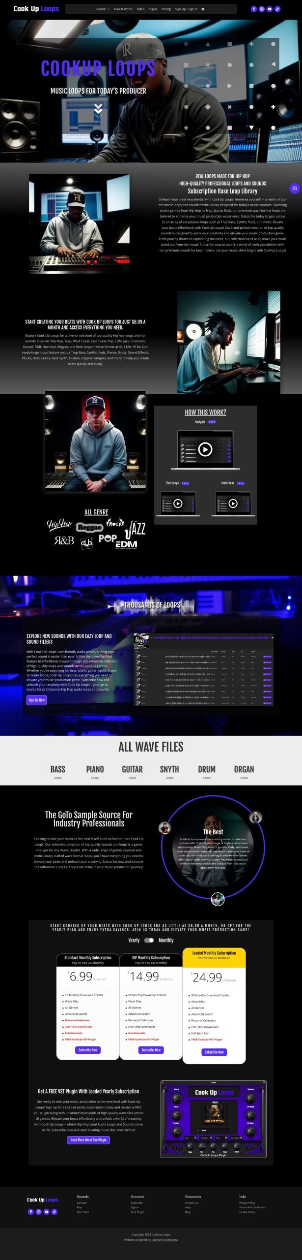 CookUp Loops CookUp Loops